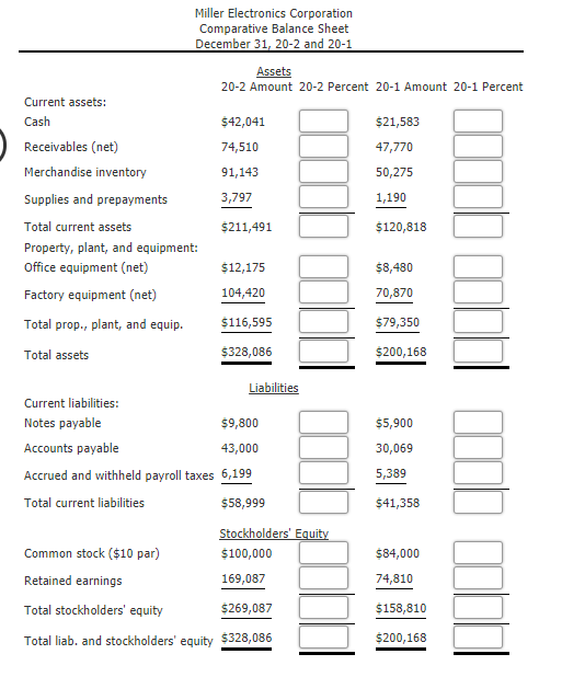 years are as follows: Miller Electronics Corporation Comparative Income Statement For Years