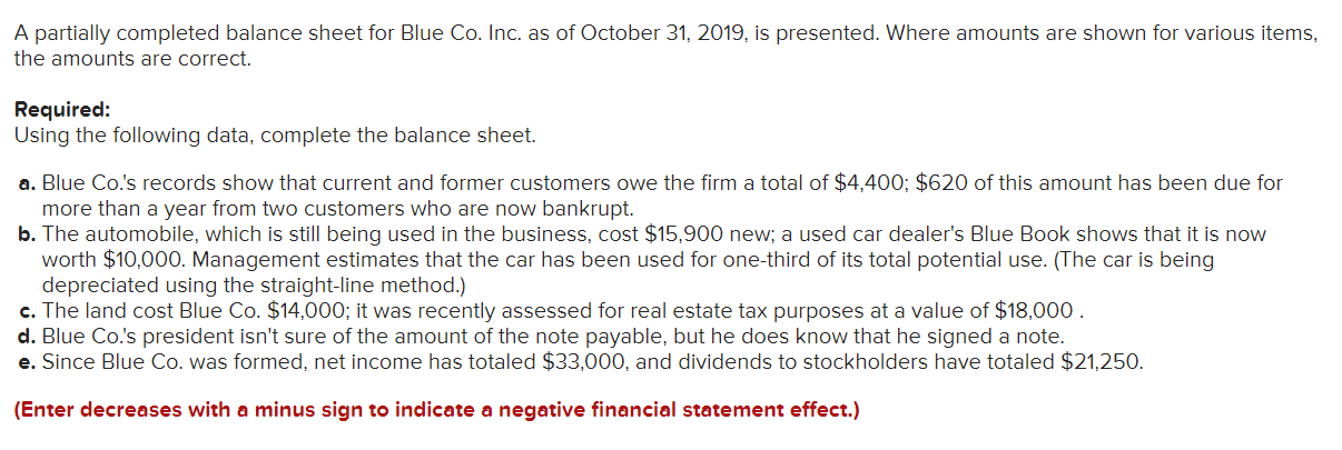 This is the complete question with all of the information provided.