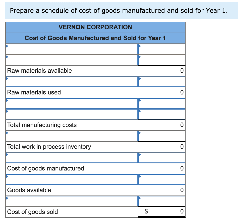 is cut into chair parts in the cutting department, which transfers the