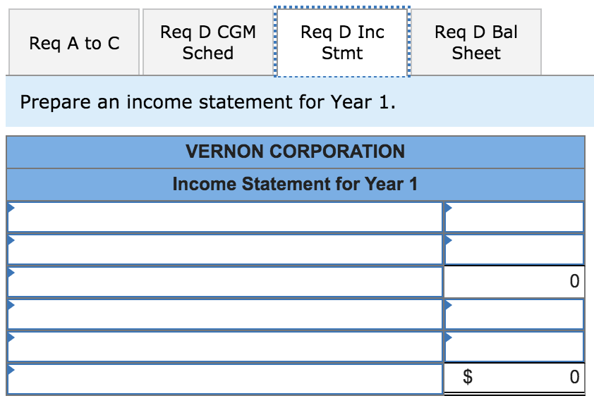 parts to the assembly department for completion. The company sells the unfinished