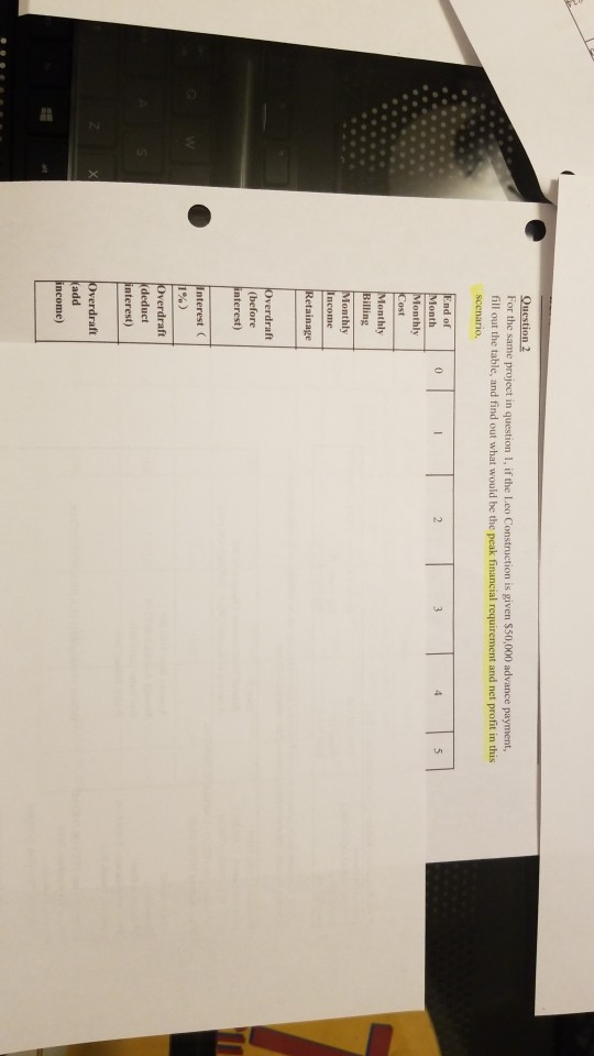 project that lasts 4 months. The direct costs of the bridge project
