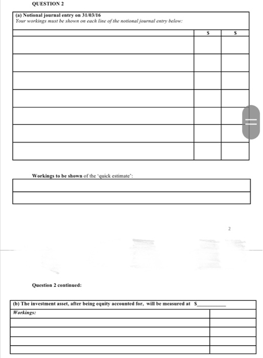 valued and the equity of Sub Ltd comprised: Share capital Retained carnings