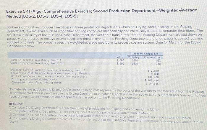  Exercise 5-11 (Algo) Comprehensive Exercise; Second Production Department-Weighted-Average Method [LO5-2, LO5-3,