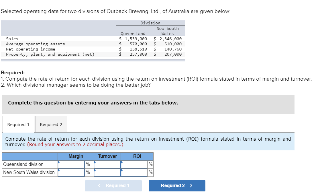  Selected operating data for two divisions of Outback Brewing, Ltd., of