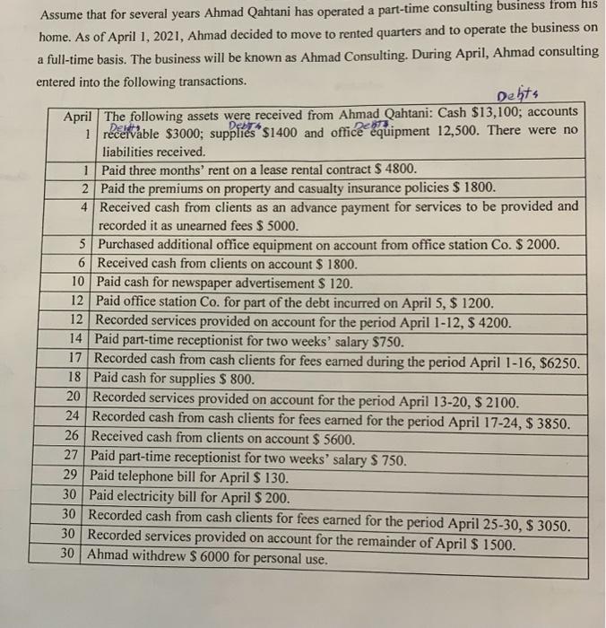 please i want the Solution from ( A to F ) Assume