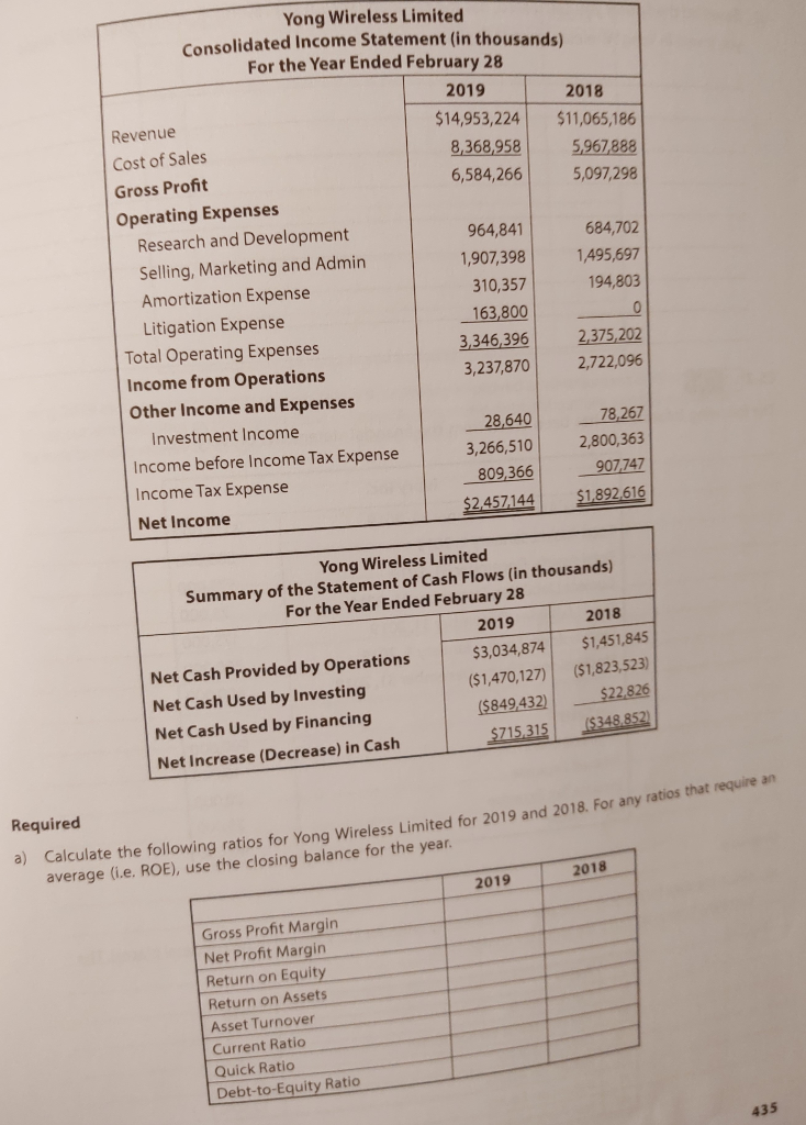 5 Suppose that you have decided to invest some money in the