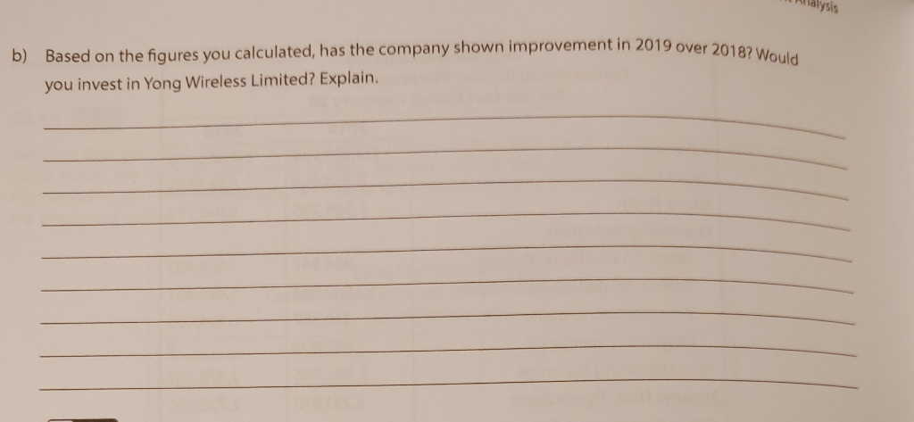 stock market. After some come across the financial statements of Yong Wireless