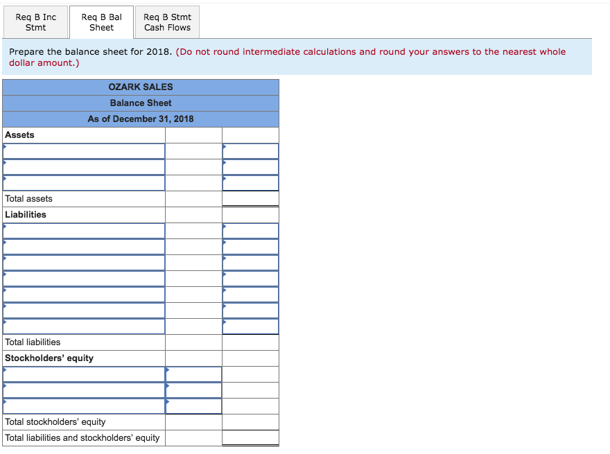 transactions apply to Ozark Sales for 2018: 1. The business was started