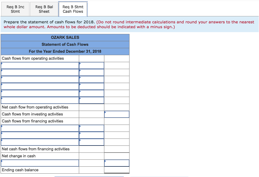 when the company received $49,000 from the issue of common stock. 2.
