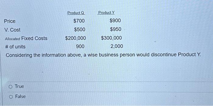 steps to learn how to solve future problems. thank you so much