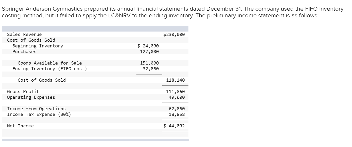 Please fill in the blanks and explain how it was done Springer