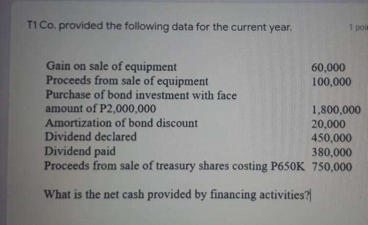 T1 Co. provided the following data for the current year. 1