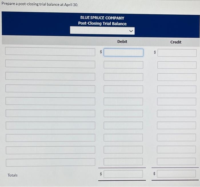 Credit (1) Apr. 30 Service Revenue 16,000 Income Summary (To close revenue