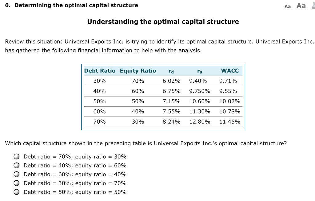 6. Determining the optimal capital structure Aa Aa Understanding the optimal