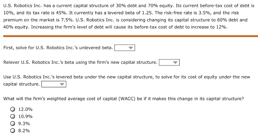 its optimal capital structure. Universal Exports Inc. has gathered the following financial