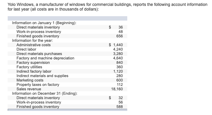  Why does it say that the answer is not complete? Yolo