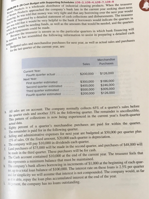  Problem 8-28 Cash Budget with Supporting Schedules I need help with
