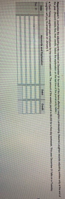  Requirement 1. Journalize the adjusting entry needed on December 31 for