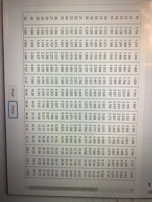 table Read the requirements Requirement 1. Compute the payback the ARR, the