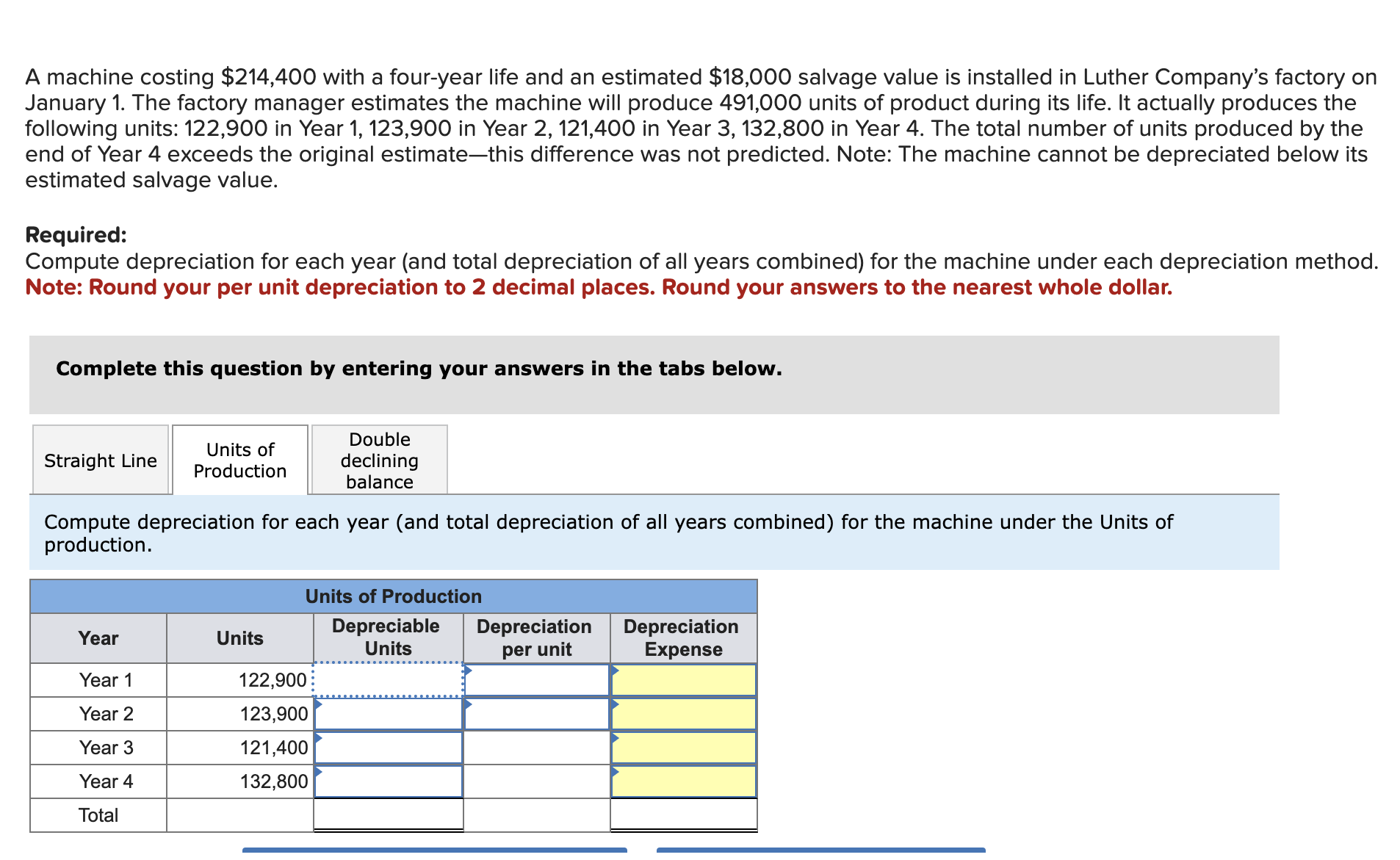  A machine costing $214,400 with a four-year life and an estimated