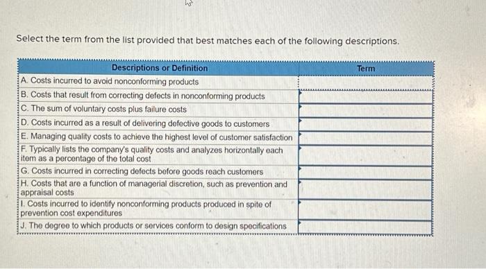  Select the term from the list provided that best matches each