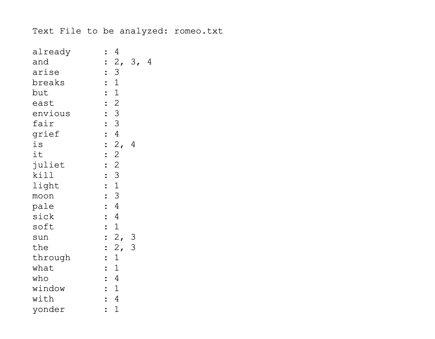  Program 3 should first tell users that this is a word