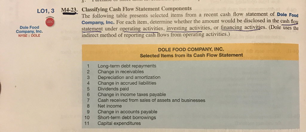  Lo1, 3 M423. Classifying Cash Flow Statement Components The following table