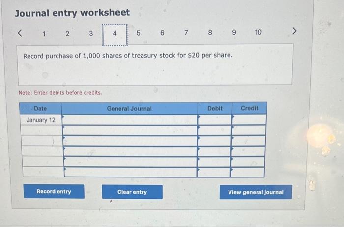 January 2 Issue an additional 2,008 shares of $1 par vatue connon