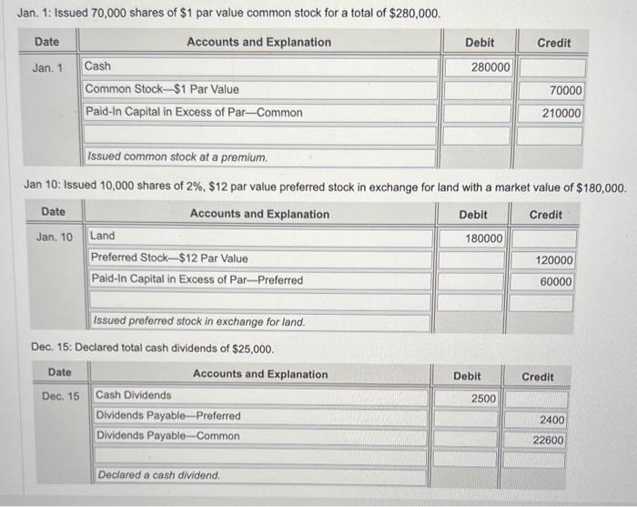 expansion. The company will be able to acquire cash as well as