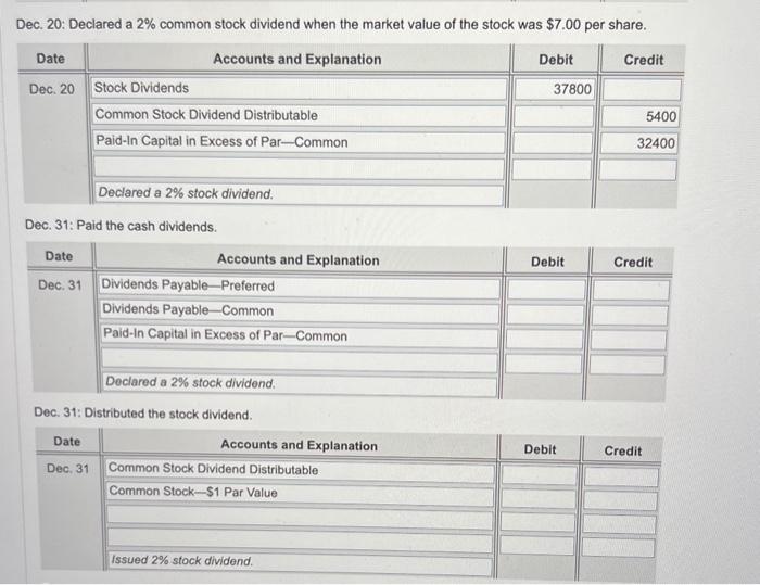 land adjacent to its current business location. Before the following transactions, the