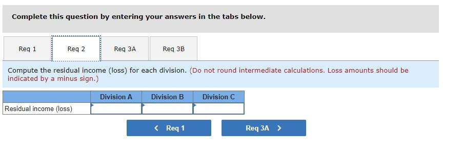 Residual Income [LO10-1, LO10-2] Exercise 10-12 (Algo) Evaluating New Investments Using Return