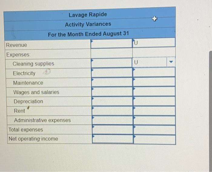 facility near Montreal. The following table provides estimates concerning the company's costs: