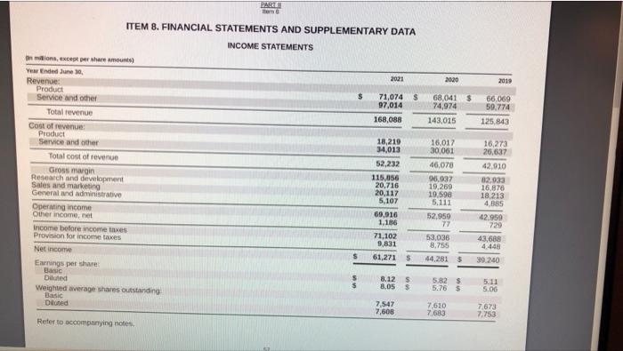 balance sheet from Microsoft's 2021 annual 10-K filing Use the information for