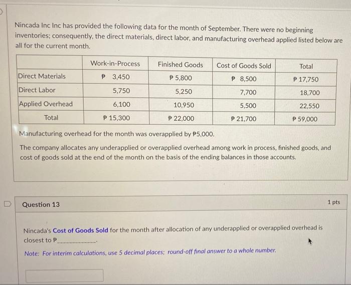 Answer with complete solutions please Nincada Inc Inc has provided the following