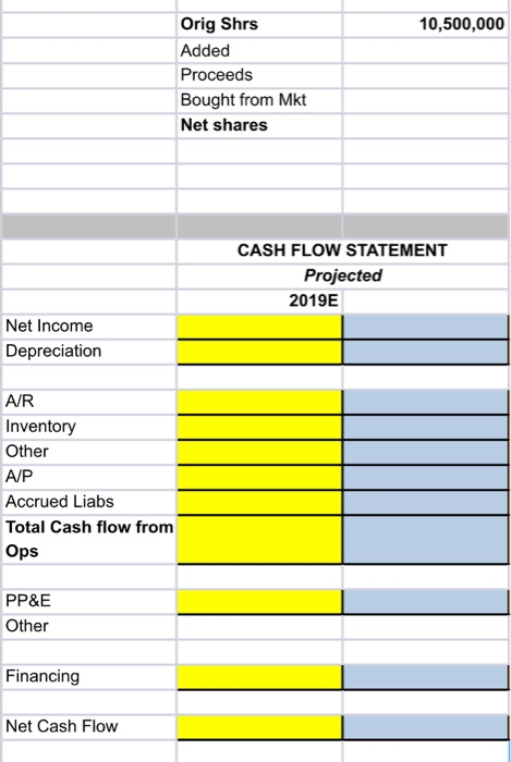 in Common Sire numbers Maxwell Smart INCOME STATEMENT Common Sze Common Size