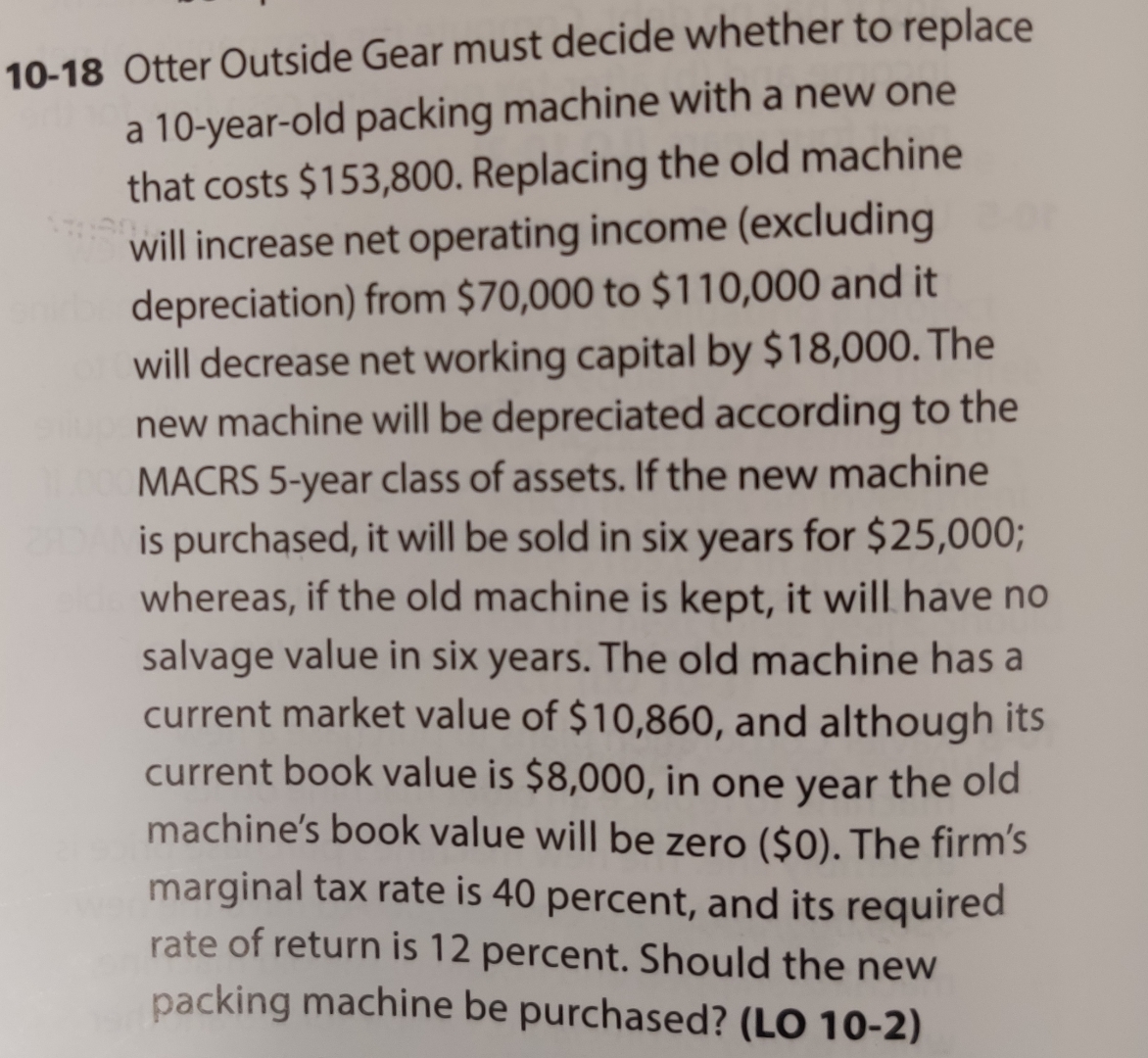  I I'm stuck on the 12% required return rate part. We
