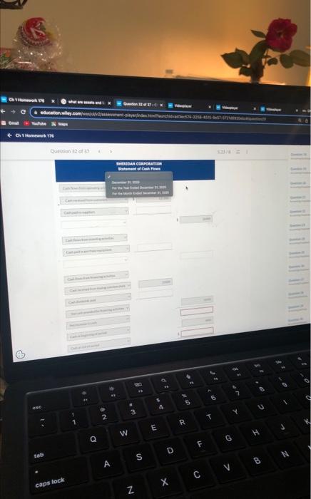 help with an explaination please! Presented below is selected financial information for