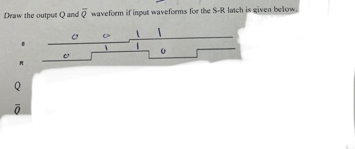  Draw the output Q and Q waveform if input waveforms for