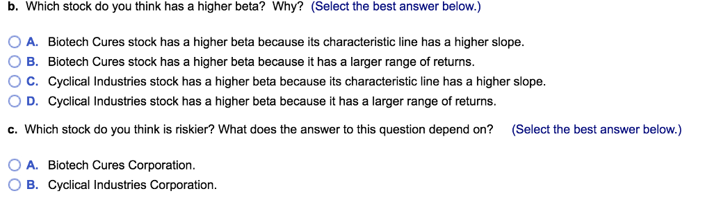 in Panel A, is Cyclical Industries Incorporated. Cyclical Industries makes machine tools