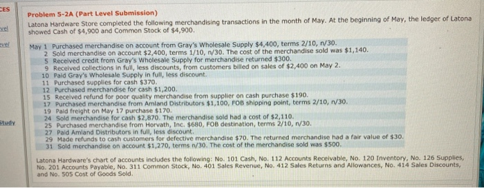  Problem 5-2A (Part Level Submission) Latona Hardware Store completed the following