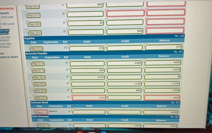 $4,900. vel May 1 Purchased merchandise on account from Gray's Wholesale Supply