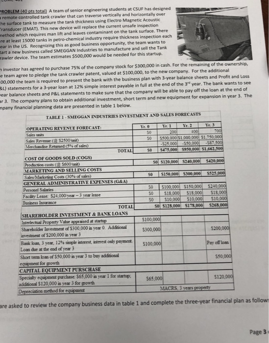  ROBLEM (40 o remote controlled tank crawler that can traverse vertically