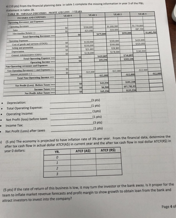 and horizontally over he surface tank to measure the tank thickness using