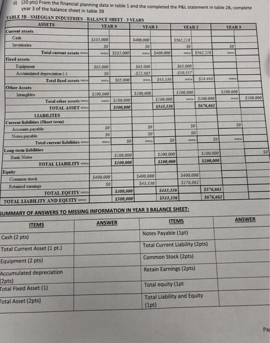 Electro Magnetic Acoustic ransducer (EMAT). This new device will replace the current