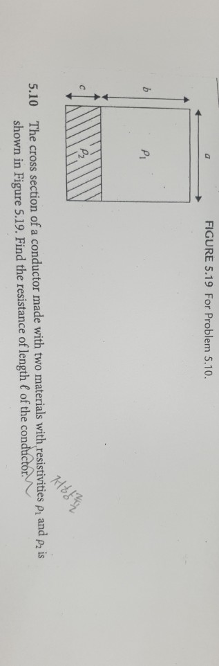 FIGURE 5.19 For Problem 5.10. P1 P2 The cross section of