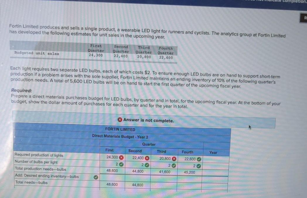  not sure why this is wrong can you help?! completion. Fortin