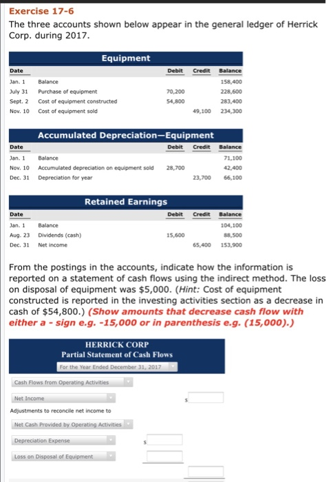  Exercise 17-6 The three accounts shown below appear in the general