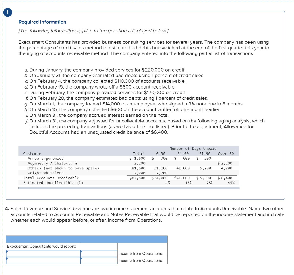 Jung & Newbicalm Advertising (JNA) recently hired a new creative director, Howard