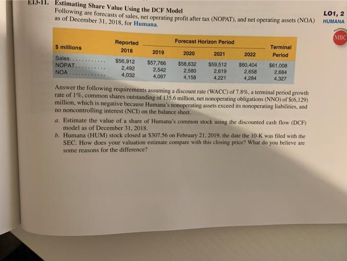  Please show calculations E13-11. Estimating Share Value Using the DCF Model