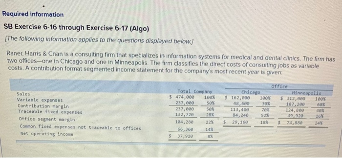  Required information SB Exercise 6-16 through Exercise 6-17 (Algo) [The following